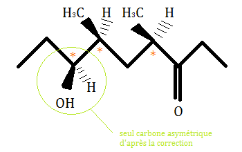 Question sur les carbone asymtrique 