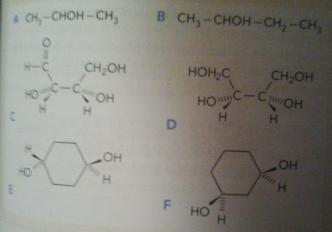 Molcule chirale et strochimie