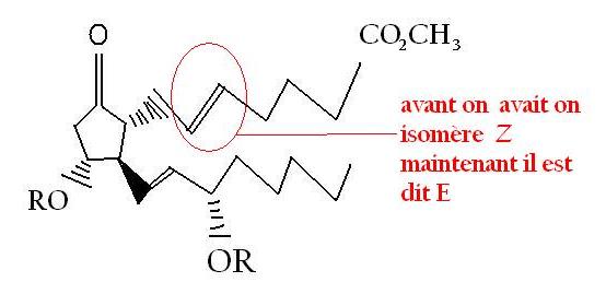 Molcule chirale et strochimie