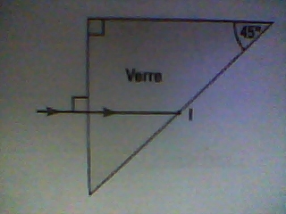 Rfraction et rflion