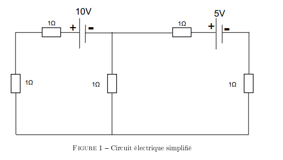circuit lectrique