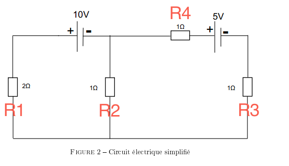 circuit lectrique