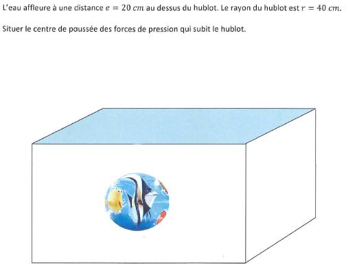calcul de la rsultante de la force de pression 