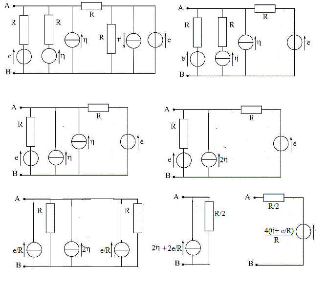 Gnerateur Thvenin Equivalent