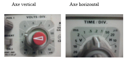 Questions sur l\'oscilloscope