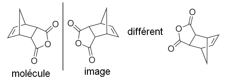 diels-alder : chiralit