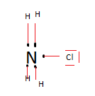 representation de lewis 3