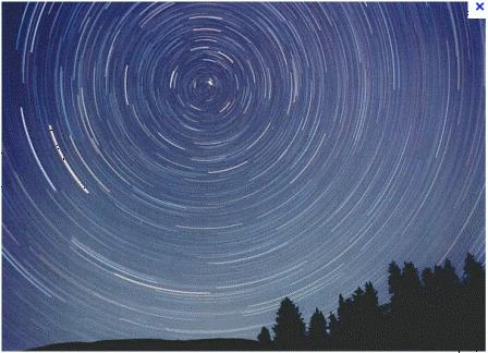 Mouvement apparent des toiles