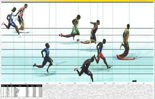 Une photo-finish