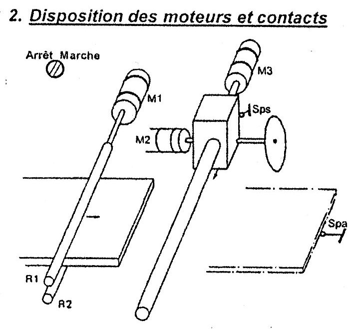 sciences de l\'ingenieur