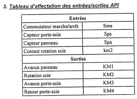 sciences de l\'ingenieur