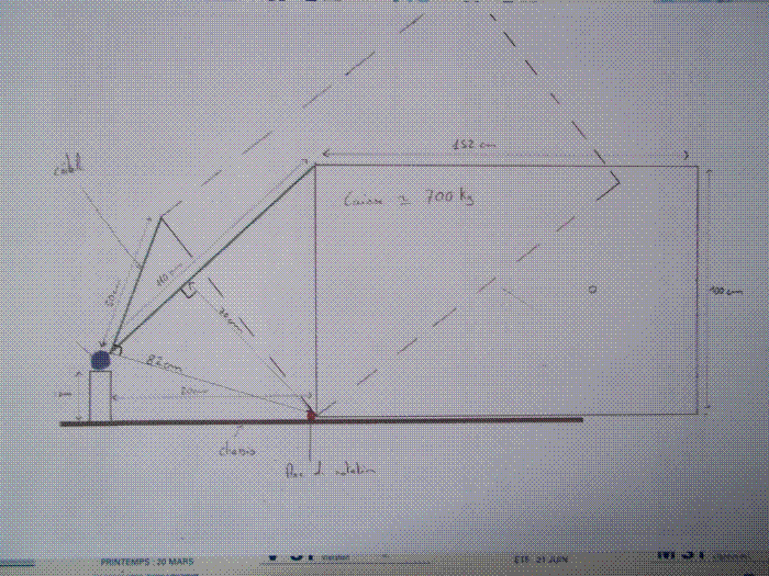 calculer un force nouveau schema