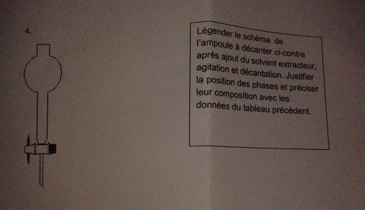 Technique d\'extraction et d\'identification des espces chimiques