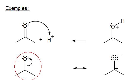 Transformation en chimie organique