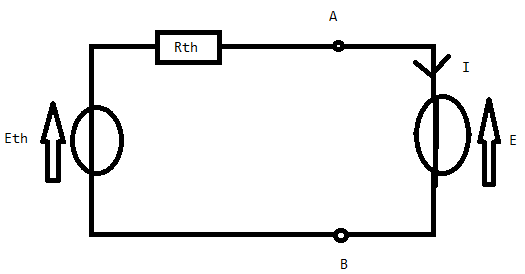 Theoreme de Thevenin