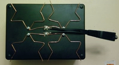 TIPE : Antennes fractales