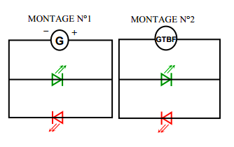 DNS de Physique -> Tensions