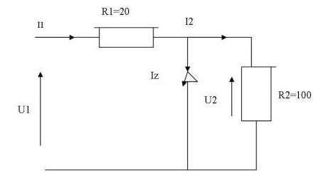 la diode de zener