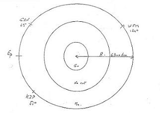 vitesse de propagation des ondes sismiques