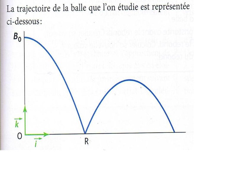 nergie mcanique et sa conservation