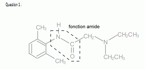Synthse de la lidocane