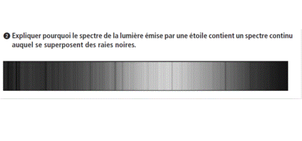 Spectres et dtermination des longueurs donde
