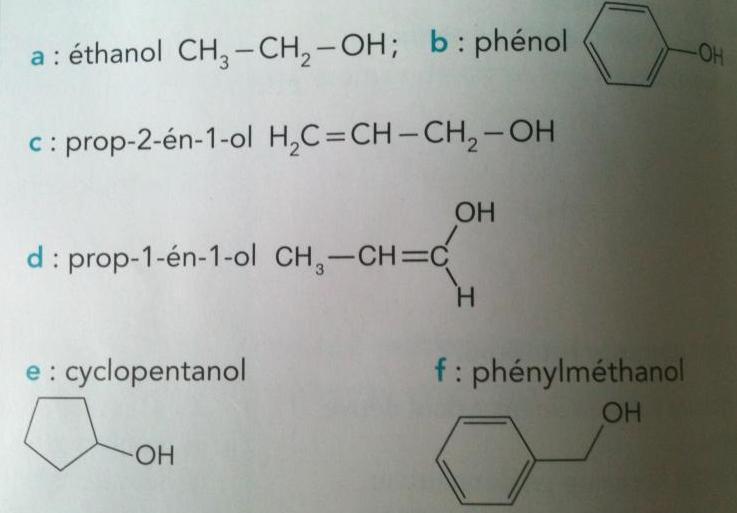 Alcanes alcools