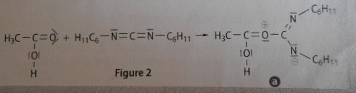 La synthse d\'un amide 