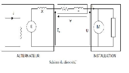 Electrotechnique dut mesures physiques.