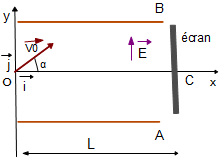 Le bon angle (je bloque dans deux questions)