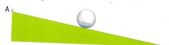 Balle de Golf 