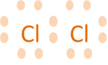 Exercice de Chimie - Les Familles chimiques (Halognes)