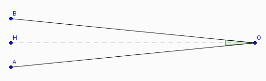 perception de profondeur avec l\'oeil humain 