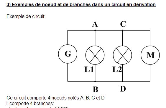 Un circuit avec masse