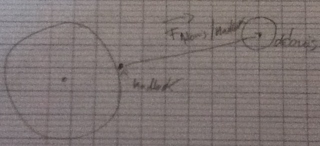 tintin et la gravitation  (1)