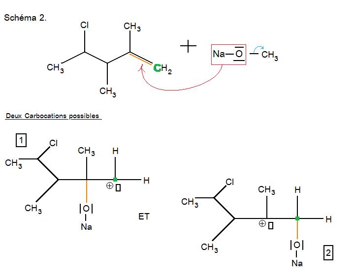 Chimie organique:mlange d\'un alcne avec mthanolate de sodium