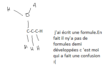Reprsentation des molcules