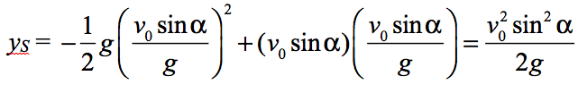 Calcul de la flche