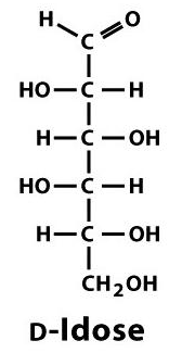 problme nomenclature