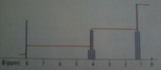 rmn