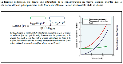 Transferts nergtiques au cours d\'un mouvement