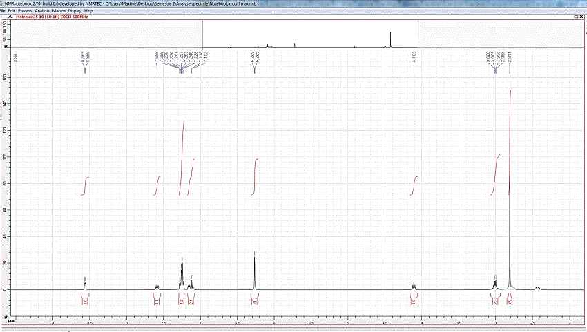 Analyse de spectres (IR, RMN, de masse) d\'une molcule  tr