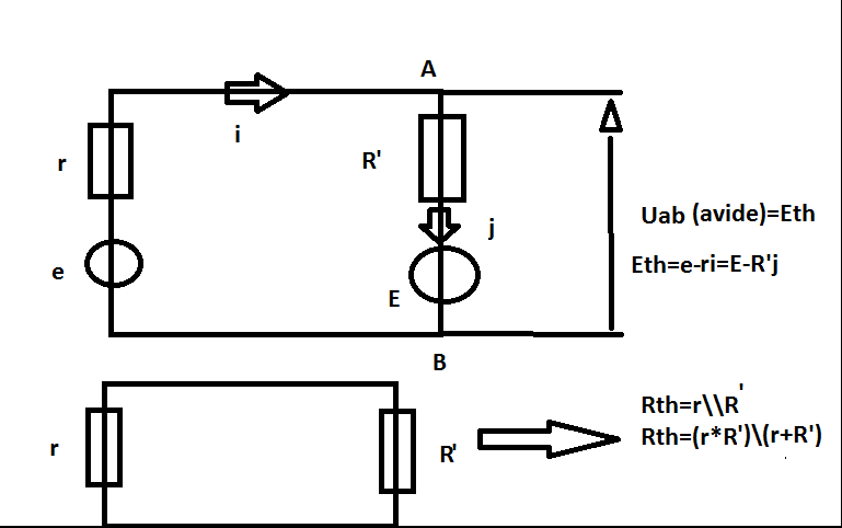 quivalence Thvenin-Norton