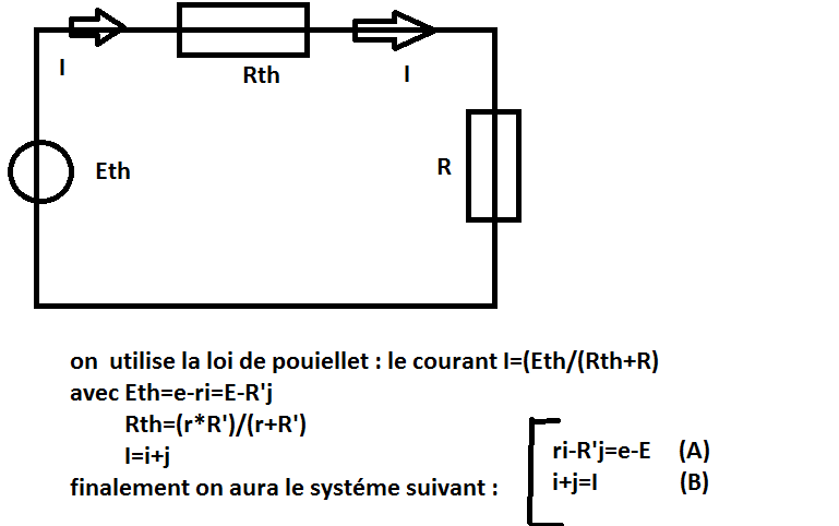 quivalence Thvenin-Norton