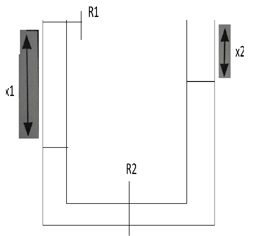 tube en U (thermo)