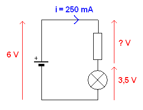 La loi d\'ohm