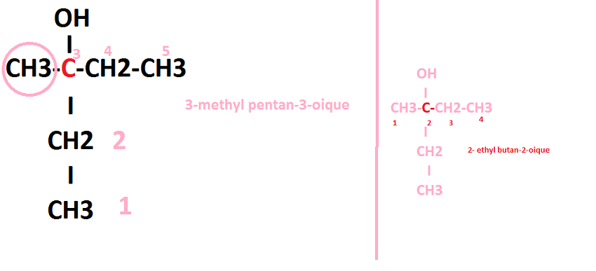 nomenclature IUPAC