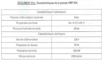 Quelle pompe choisir?