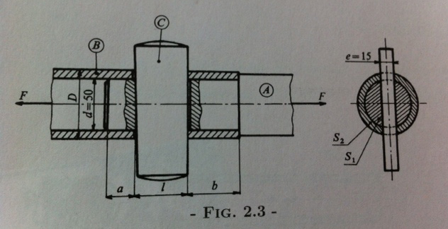 Exercice liaison tige cylindrique