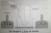 Etude de butane